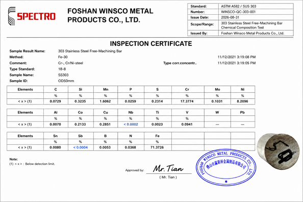 중국 (GuangDong)Foshan Winsco Metal Products Co., Ltd. 인증