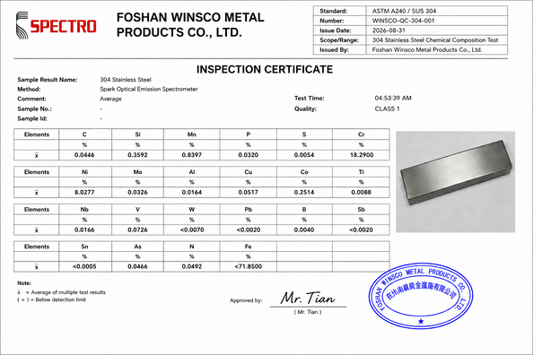 중국 (GuangDong)Foshan Winsco Metal Products Co., Ltd. 인증