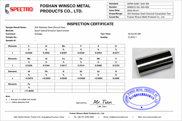 중국 (GuangDong)Foshan Winsco Metal Products Co., Ltd. 인증
