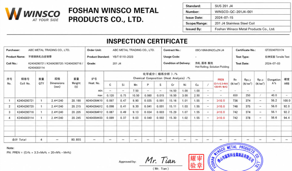 중국 (GuangDong)Foshan Winsco Metal Products Co., Ltd. 인증