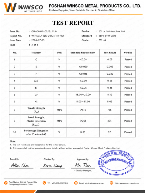 중국 (GuangDong)Foshan Winsco Metal Products Co., Ltd. 인증