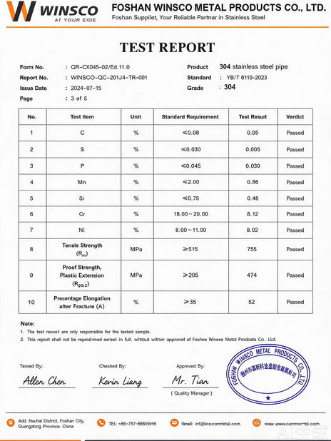 중국 (GuangDong)Foshan Winsco Metal Products Co., Ltd. 인증